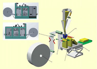 China Automatisierte Verpackmaschine FFS für Weizen-Pulver-/Mehl-/Stärke-Aufbauschung usine