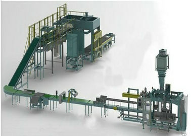 China Hochrangige automatische Palletizer-Maschine für das Stapeln von FMCG/von Nahrungsmittelgetränk auf Paletten usine