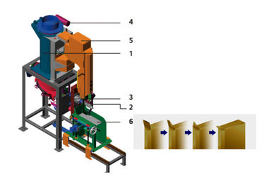 China Hohe Genauigkeits-Düngemittel-Ventil-Taschen-Verpackungsmaschine, automatische Füllung und Aufbauschungs-Maschine usine