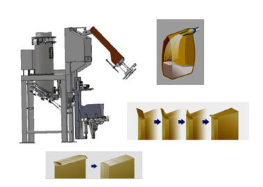 China Pneumatische Selbstverpackmaschine PVPE für füllendes Pulver in Ventil-Taschen usine