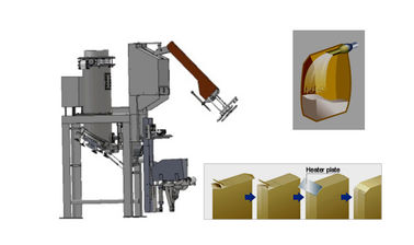 China Automatisches bewegliches Verpackungssystem für Kalkstein/Gips baut PLC-Steuerung ab usine